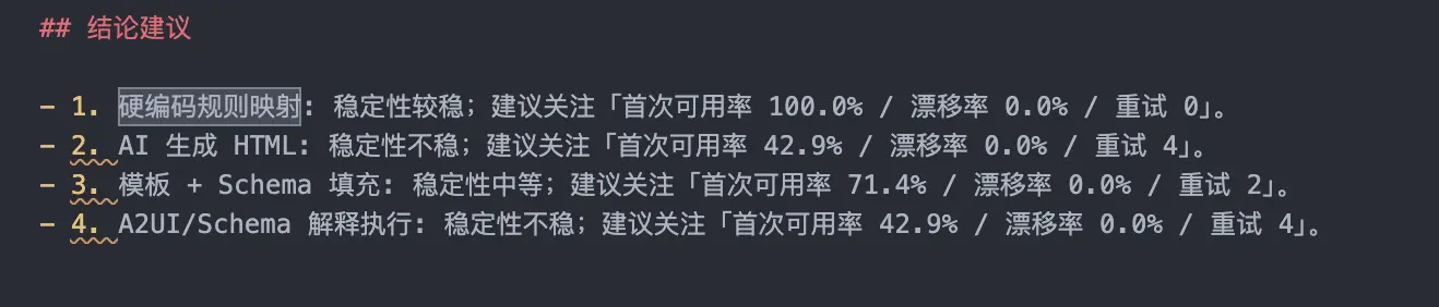 关键指标对比图